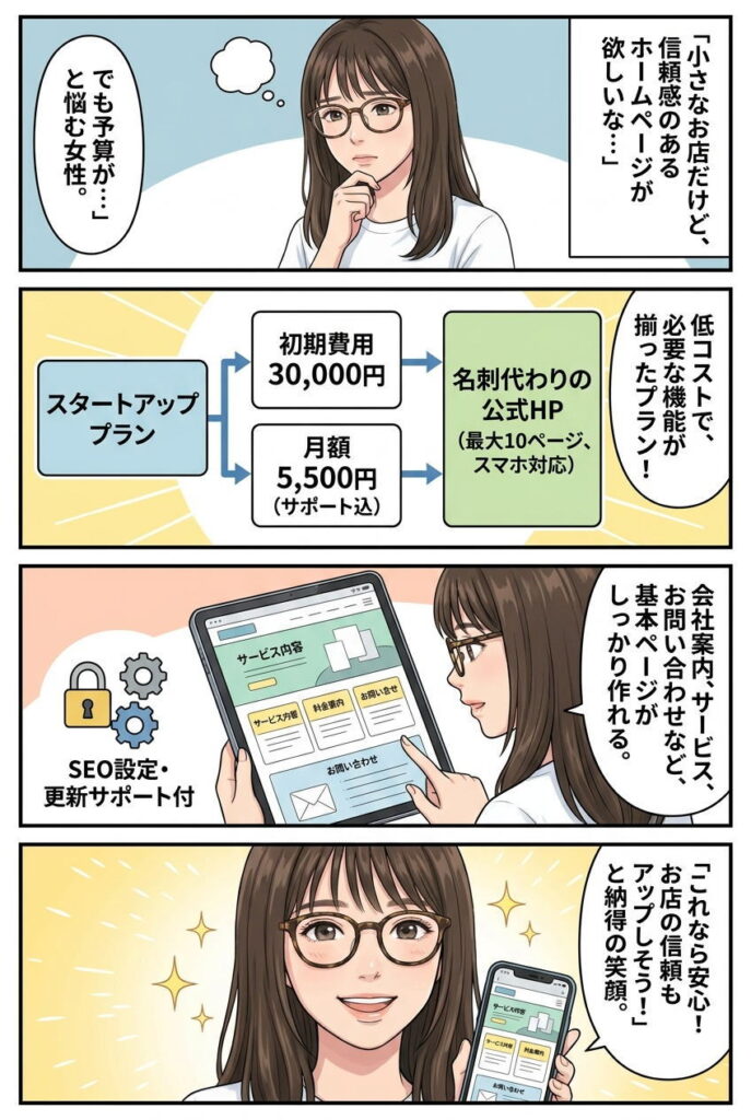 独立・開業直後のオーナー様向け