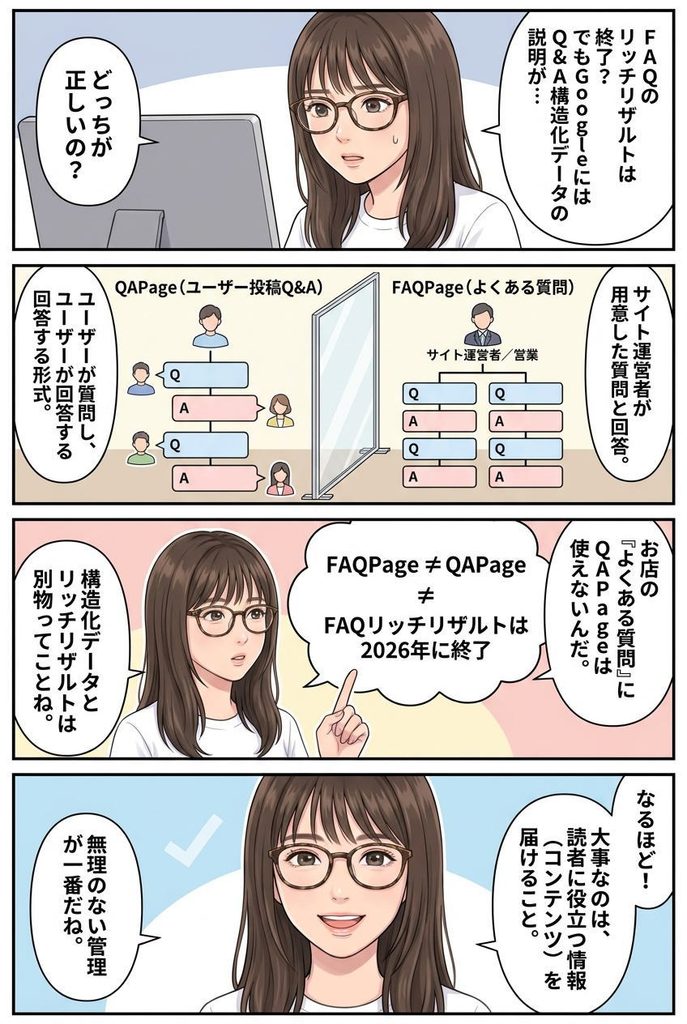 まんが、FAQPageとQAPageの違いとは?