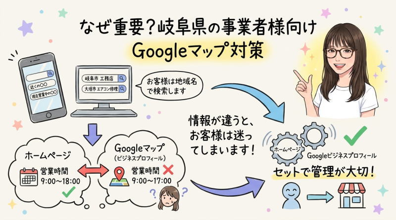 図解：岐阜県の事業者にGoogleマップ対策が重要な理由